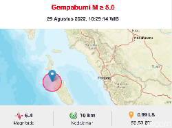 Daftar Kerusakan dan Pengungsi Akibat Gempa M 6,4 Mentawai