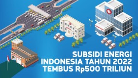 INFOGRAFIS: Subsidi Energi RI Tembus Rp500 Triliun di 2022