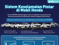 Upaya Honda Tingkatkan Keamanan Lalu Lintas dengan Teknologi Pintar