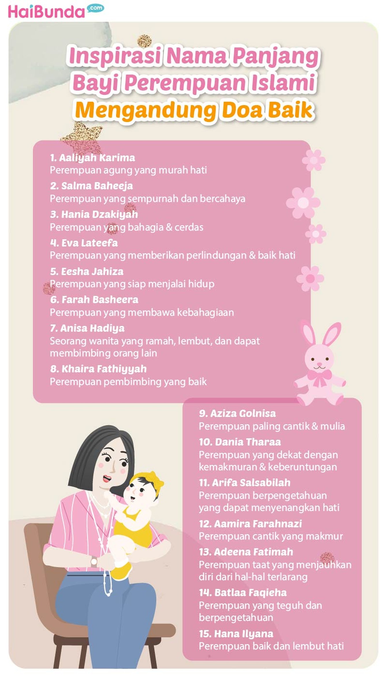Infografis Inspirasi Nama Panjang Bayi Perempuan Islami Mengandung Doa Baik