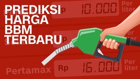 INFOGRAFIS: Prediksi Harga BBM Terbaru