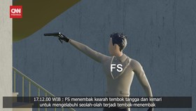 VIDEO: Animasi Rekonstruksi Adegan Pembunuhan Brigadir J