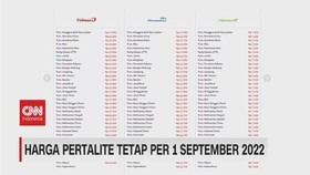 VIDEO: Harga Pertalite Tetap Per 1 September 2022