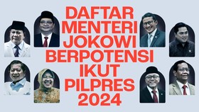 INFOGRAFIS: Daftar Menteri Jokowi Berpotensi Ikut Pilpres 2024