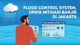 Flood Control System, Upaya Mitigasi Banjir di Jakarta