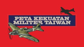 INFOGRAFIS: Peta Kekuatan Militer Taiwan