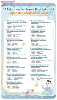 daftar arti nama Jawa