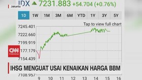 VIDEO: Startup Unjuk Inovasi Dalam G20 DIN