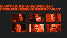 INFOGRAFIS: Daftar 23 Narapidana Koruptor Bebas Bersyarat