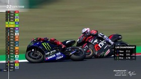 VIDEO: Quartararo Nyaris Tabrak Espargaro