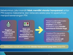 Jalur Mandiri Masuk Kuliah Bakal Tetap Ada, Nadiem Wajibkan Ini ke PTN