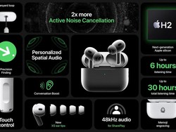 AirPods Pro 2: Produk Matang Tak Perlu Banyak Perubahan