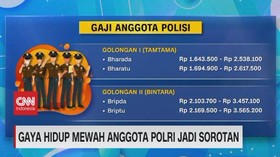 VIDEO: Gaya Hidup Mewah Anggota Polri Jadi Sorotan