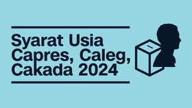 INFOGRAFIS: Syarat Usia Capres, Caleg, Cakada 2024