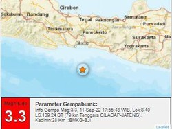 Gempa M 3,3 Guncang Perairan Cilacap