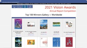 Telkom Pimpin Top 100 Worldwide Rank LACP Annual Report Award 2022