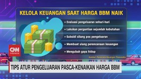 VIDEO: Tips Atur Pengeluaran Pasca Kenaikan Harga BBM