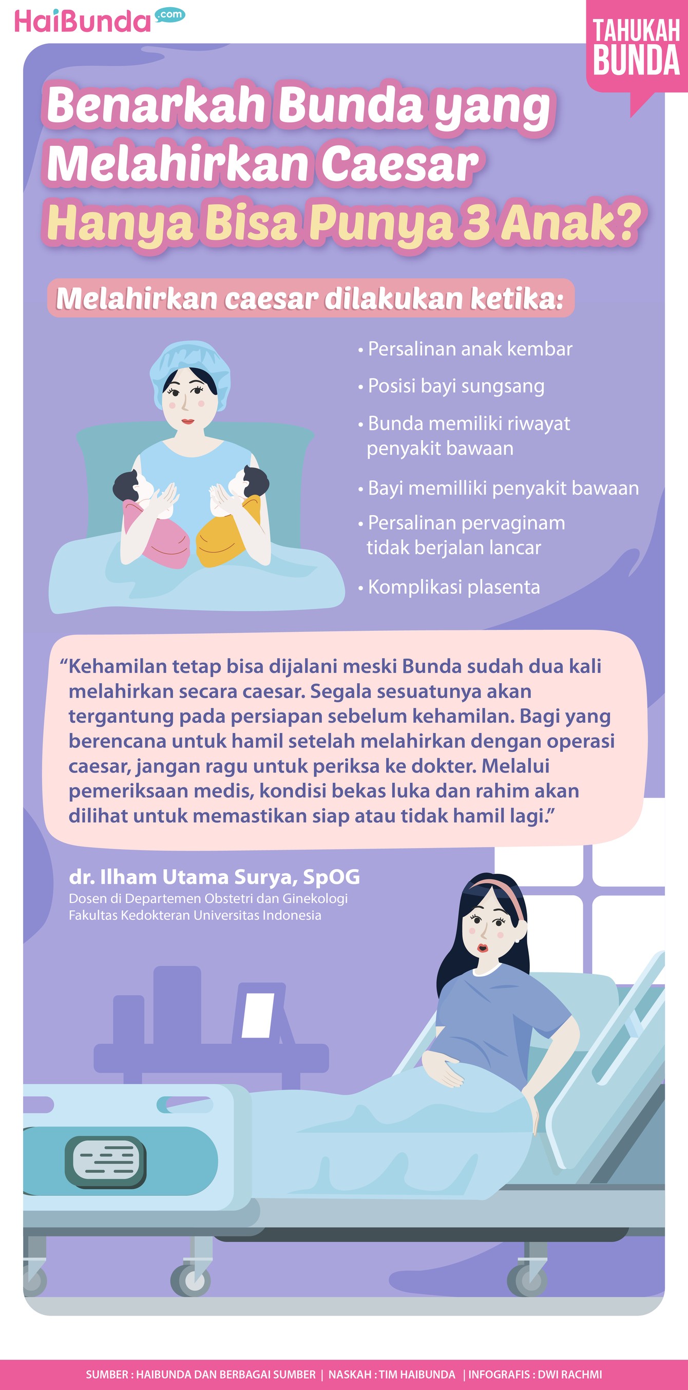 Infografis Benarkah Bunda yang Melahirkan Caesar Hanya Bisa Punya 3 Anak? Infografis Benarkah Bunda yang Melahirkan Caesar Hanya Bisa Punya 3 Anak?