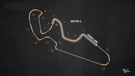 VIDEO: Fakta Sirkuit Motorland MotoGP Aragon