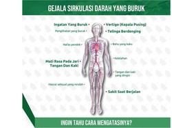 Atasi Gejala Vertigo, Mati Rasa & Ingatan Buruk dengan Ginkgo Biloba