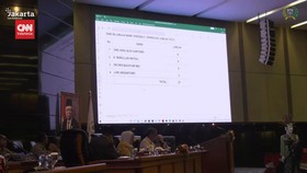 VIDEO: 3 Nama Calon Pejabat Gubernur Pengganti Anies Baswedan