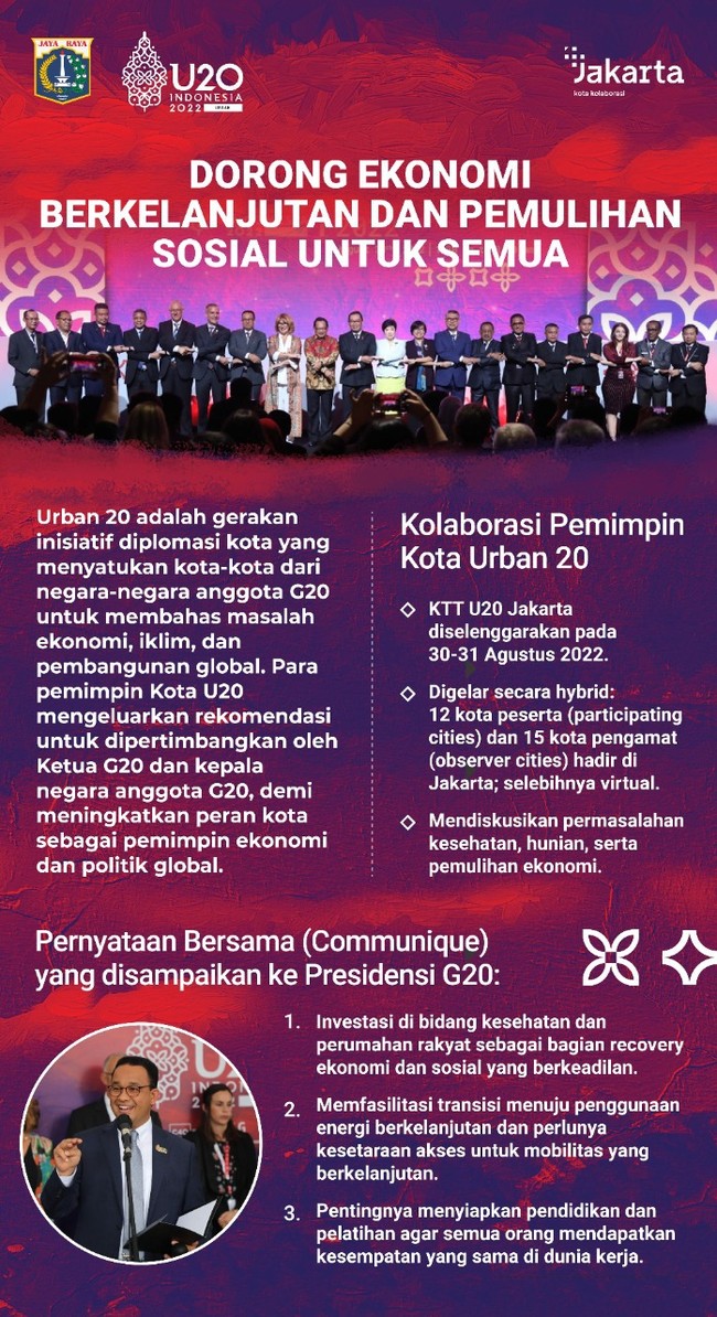 Urban 20 adalah gerakan inisiatif diplomasi kota yang menyatukan kota-kota dari negara anggota G20.