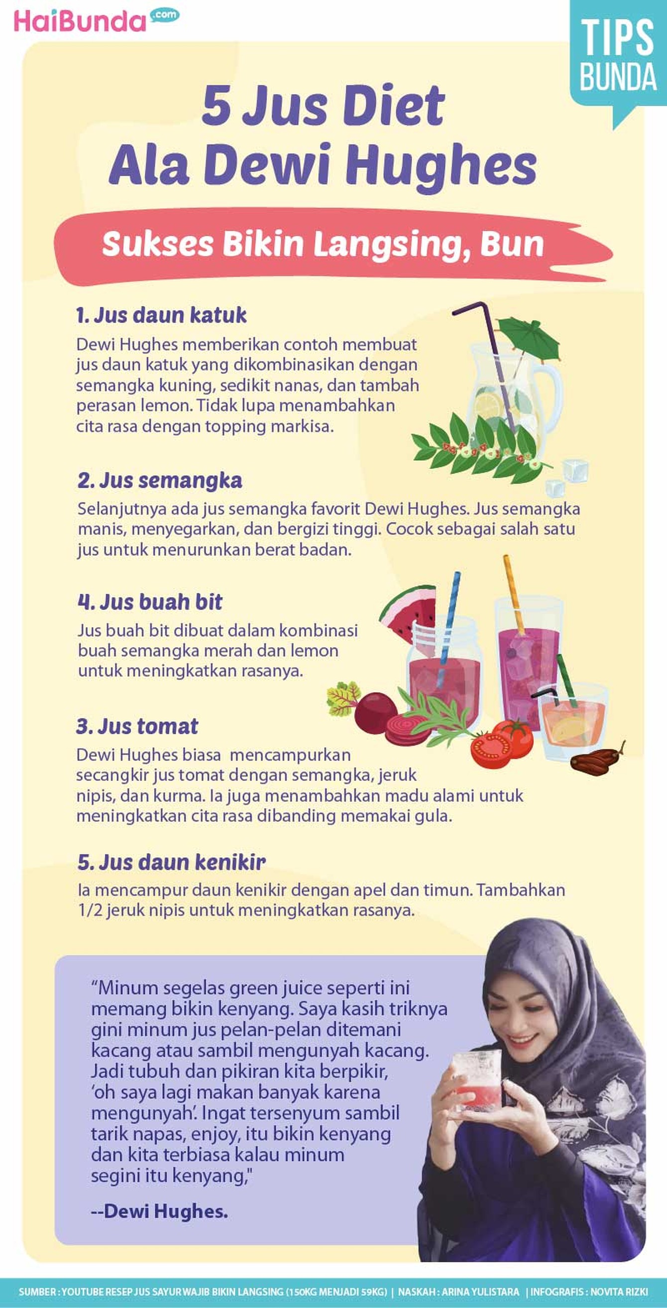 5 Jus Diet Ala Dewi Hughes Sukses Bikin Langsing, Bun 5 Jus Diet Ala Dewi Hughes Sukses Bikin Langsing, Bun
