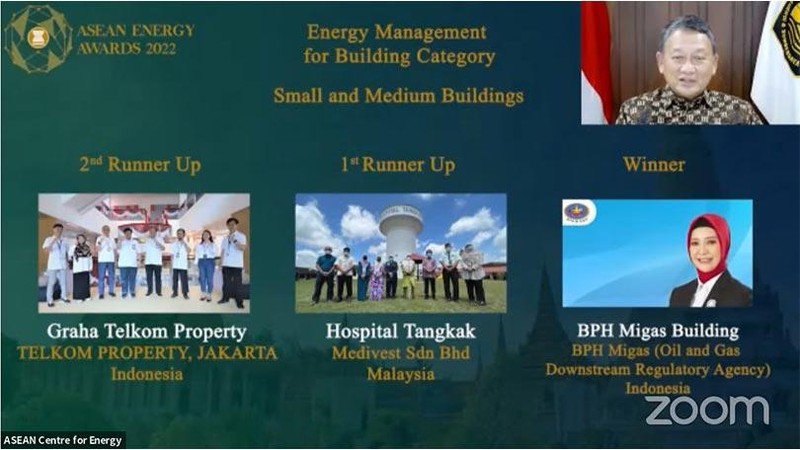 Badan Pengatur Hilir Minyak dan Gas Bumi (BPH Migas)