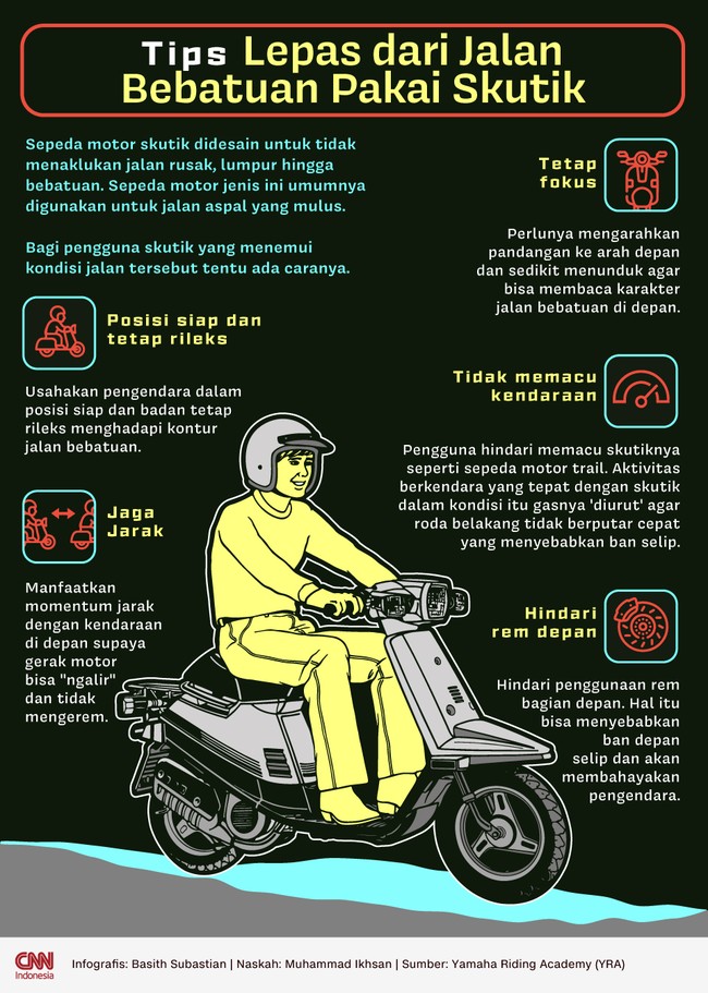Menghadapi jalan berbatu ketika menggunakan skutik tentu merupakan tantangan. Ada cara untuk melewati kontur jalan itu.