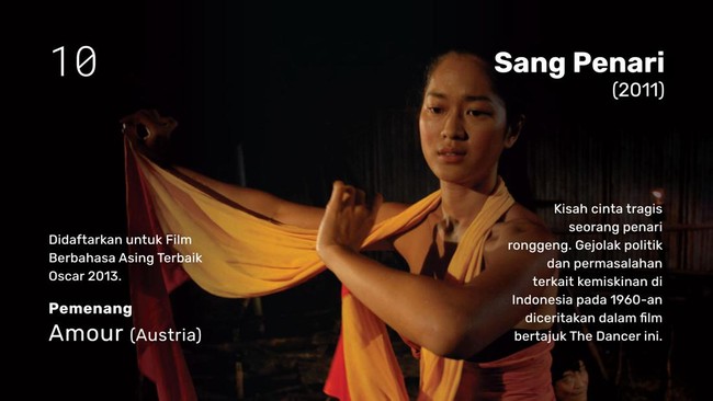INTIP: Film-film Perwakilan Indonesia untuk Oscar 10 Tahun Terakhir