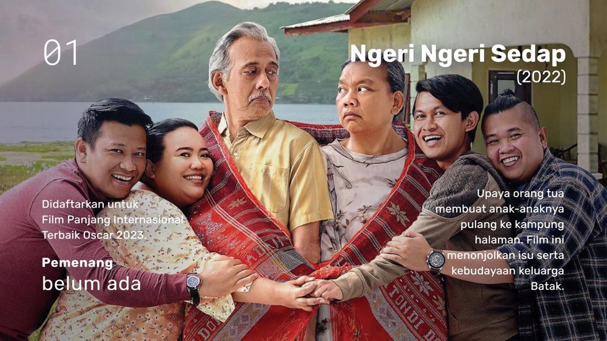 INTIP: Film-film Perwakilan Indonesia untuk Oscar 10 Tahun Terakhir