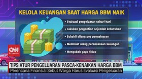 VIDEO: Tips Atur Pengeluaran Pasca-Kenaikan Harga BBM