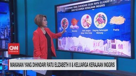 VIDEO: Makanan Dihindari Ratu Elizabeth & Keluarga Kerajaan Inggris