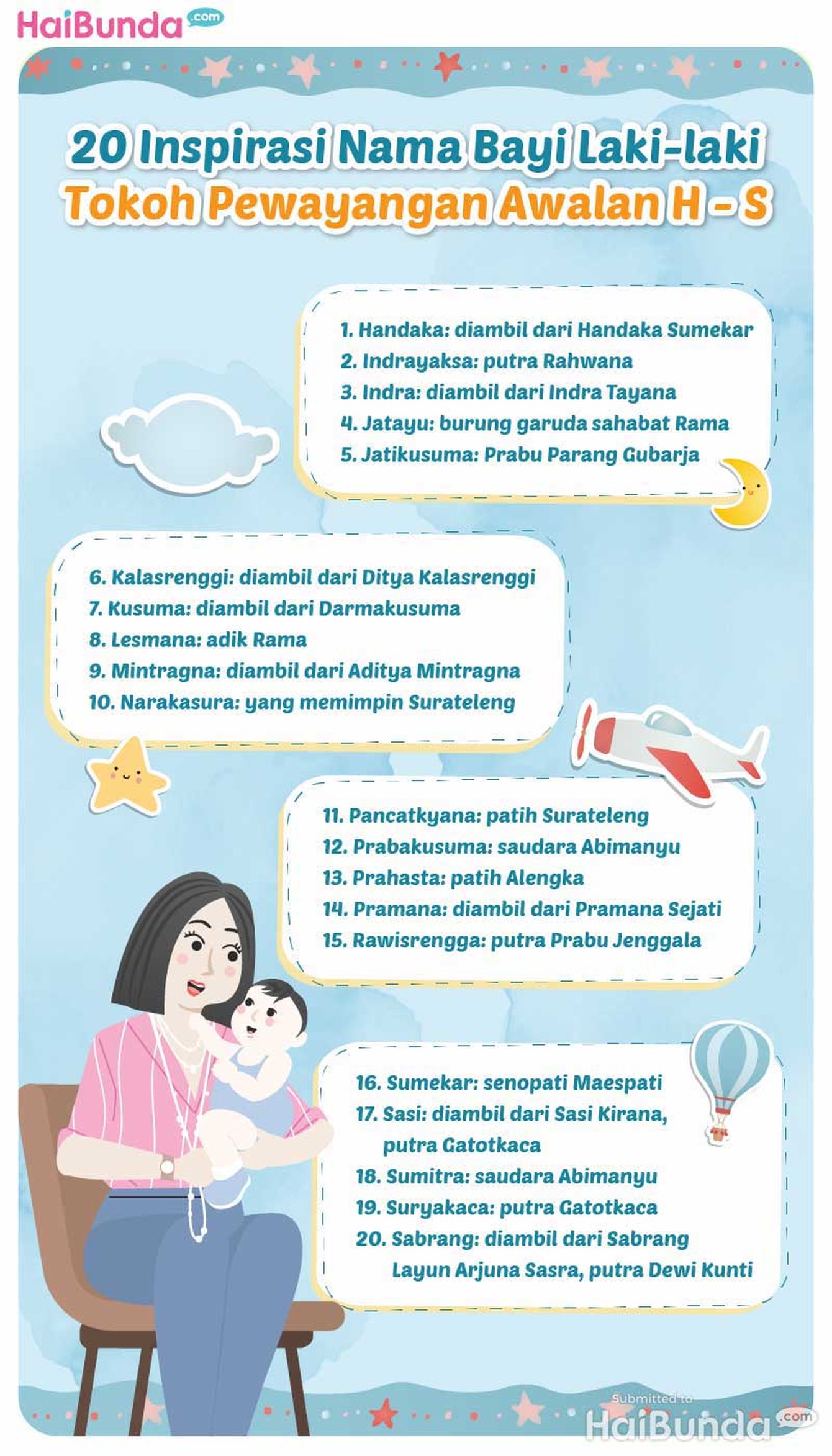 Infografis 20 Inspirasi Nama Bayi Laki-laki Tokoh Pewayangan Awalan H-S