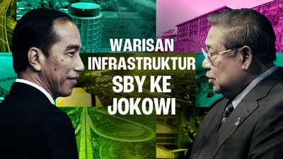 INFOGRAFIS: Warisan Infrastruktur SBY ke Jokowi