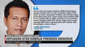 VIDEO: Kepuasan Atas Kinerja Presiden Menurun Usai Kenaikan Harga BBM