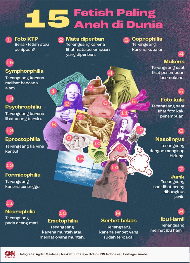 Fetish adalah suatu kondisi saat seseorang mendapatkan gairah atau kepuasan seksual dari suatu objek.