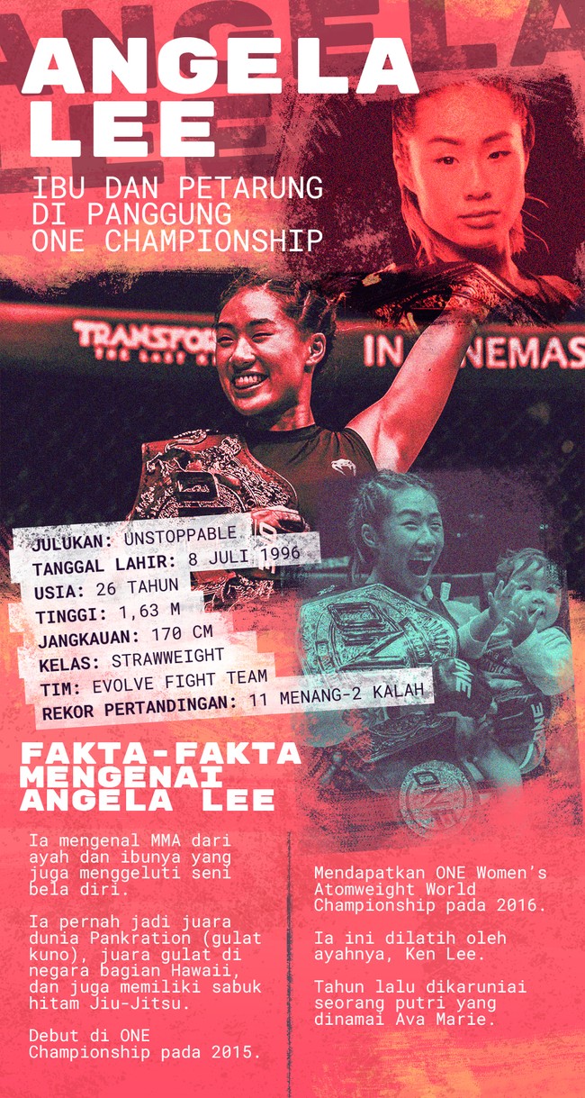 Meski sempat vakum setelah melahirkan, Angela Lee tetap berjaya di panggung ONE Championship dan kini akan menghadapi pertarungan penting. 