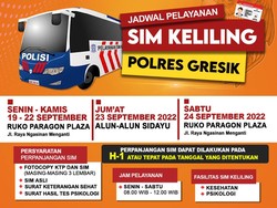 Jadwal SIM Keliling di Gresik Rabu 21 September 2022