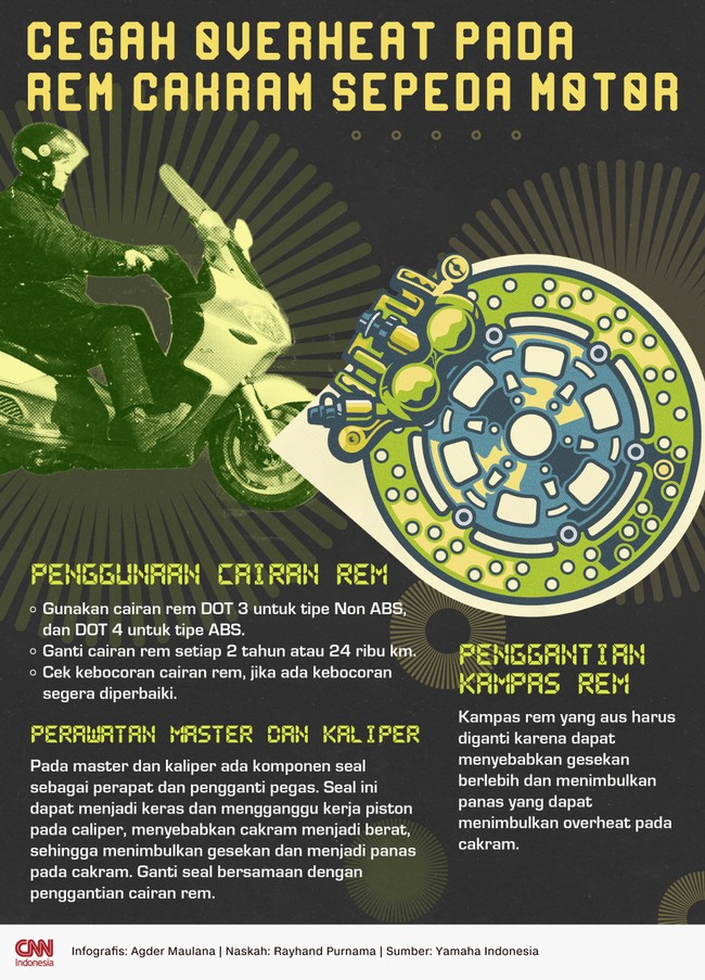 Sistem pengereman sepeda motor prinsipnya terjadi gesekan yang bisa menyebabkan panas. Rem yang tidak maksimal akan menurunkan kenyamanan berkendara.