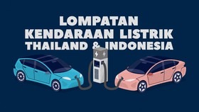INFOGRAFIS: Lompatan Kendaraan Listrik Thailand dan Indonesia