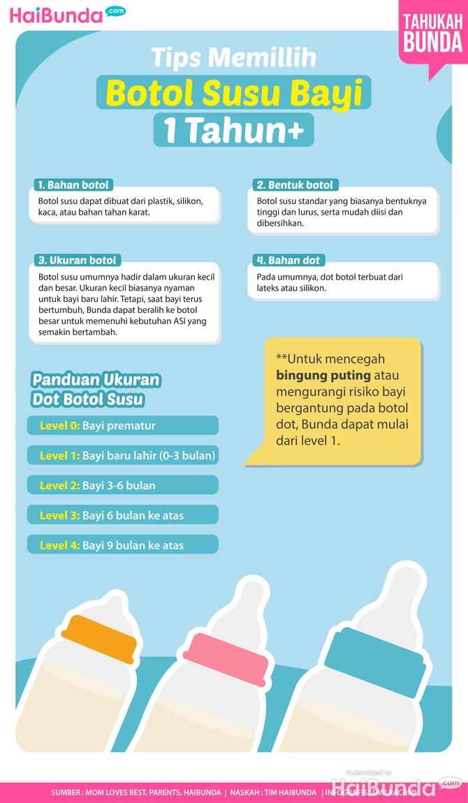 Infografis Tips Memillih Botol Susu Bayi 1 Tahun+