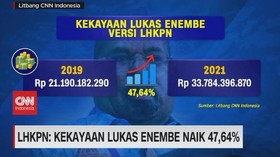 VIDEO: LHKPN: Kekayaan Lukas Enembe Naik 47,64%