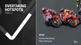VIDEO: Titik Overtaking MotoGP Jepang 2022