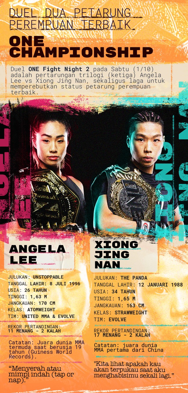 Duel ONE Fight Night 2 pada Sabtu (1/10) adalah pertarungan trilogi (ketiga) Angela Lee vs Xiong Jing Nan.