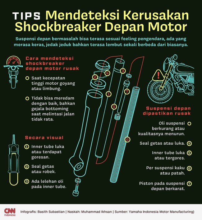 Suspensi depan bermasalah bisa terasa sesuai feeling pengendara, ada yang merasa keras, jedak jeduk bahkan terasa lembut sekali berbeda dari biasanya.