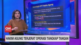 VIDEO: Latar Belakang dan Kronologi OTT KPK Terkait Kasus Suap di MA