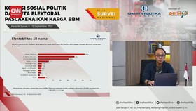 VIDEO: Survei Charta: Elektabilitas Ganjar Lampaui Prabowo dan Anies