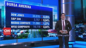 VIDEO: Pantauan Nilai Tukar Rupiah & IHSG