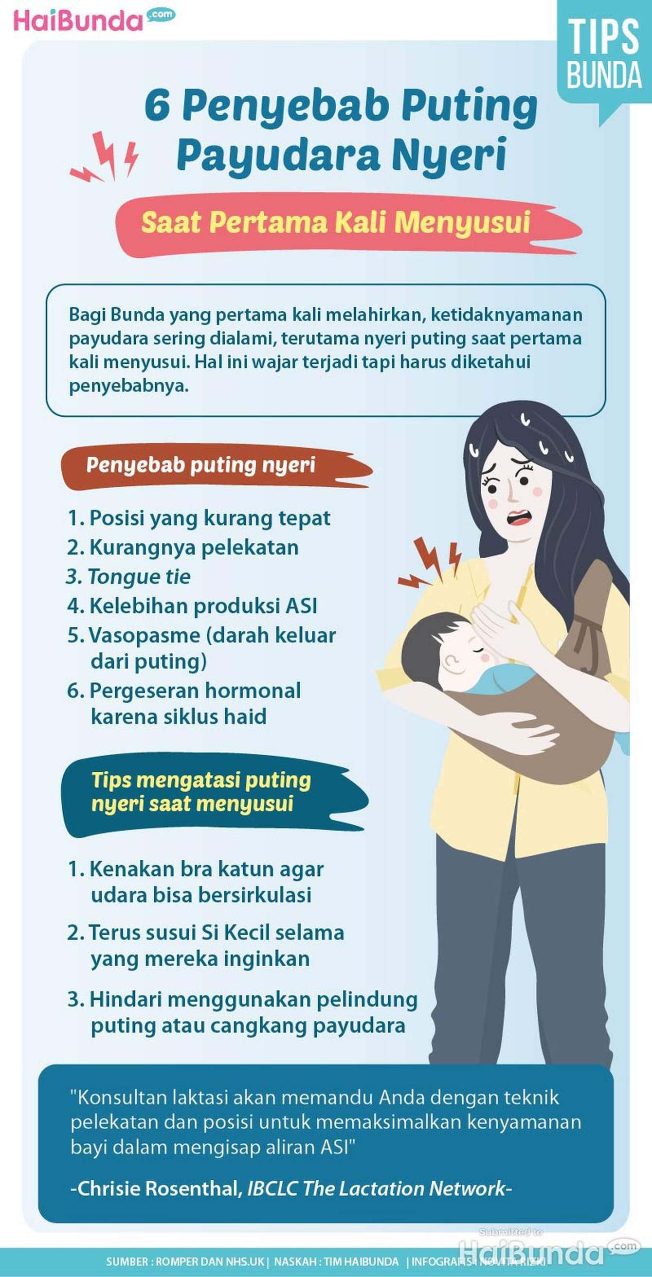 Infografis 6 Penyebab Puting Payudara Nyeri Saat Pertama Kali Menyusui Infografis 6 Penyebab Puting Payudara Nyeri Saat Pertama Kali Menyusui